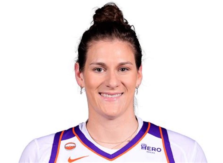 Kyara Linskens Biography, Age, Height, Husband, Net Worth, Family